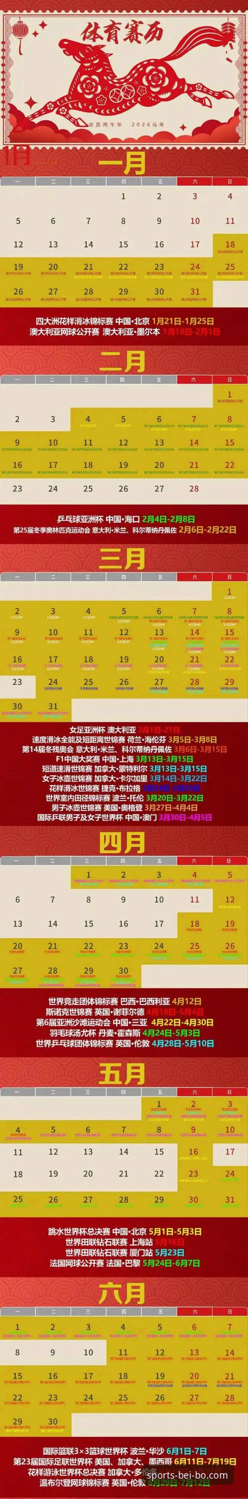 贝博体育正版平台对比 贝博体育官网正版平台对比详解:2026新版下载与功能评测