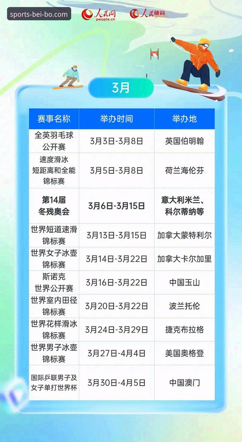贝博体育官方入口与APP安装完整指南：2026新版一键登录评测